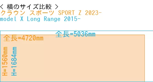 #クラウン スポーツ SPORT Z 2023- + model X Long Range 2015-